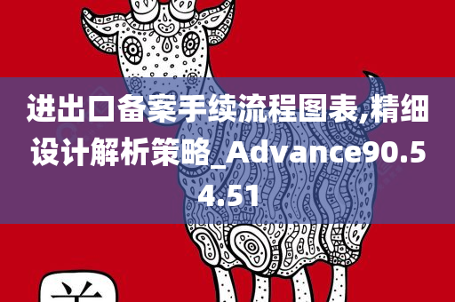 进出口备案手续流程图表,精细设计解析策略_Advance90.54.51